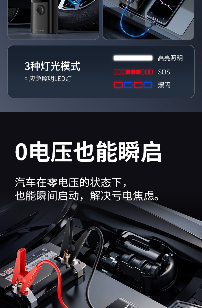 Buwei Car Tight Emergency Start Power Supply Car Inflator Pump All-in-One Backup Battery