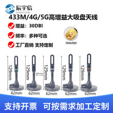 4G/5G�����P�쾀ģ�K������433mhzȫ���쾀�����D���쾀SMA���^