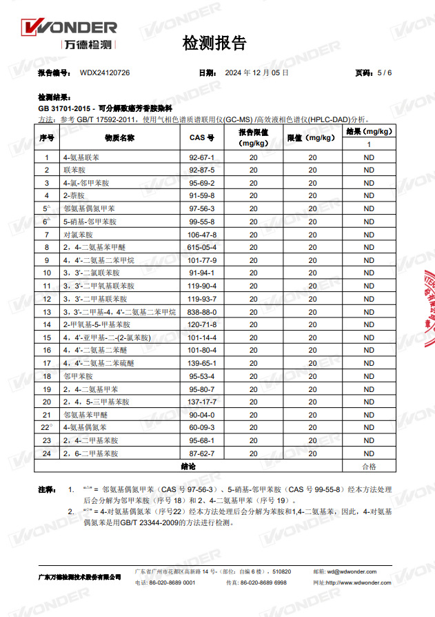 花朵检测6.