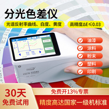 ɫzyx߾ȷֹyɫxyʽɫxӡˢɫyԇx