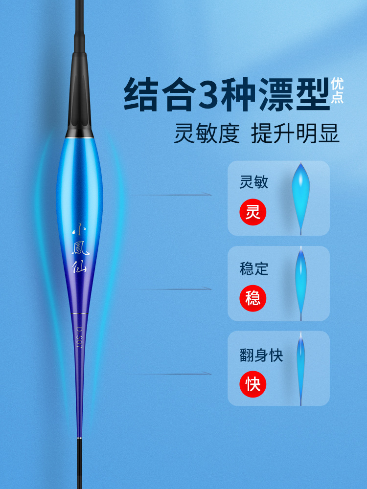 Small Phoenix Night Glow Fish Bait Bite Color Changing Electronic Bait Floating Bobber High Sensitivity Day and Night Dual Use Shallow Water Short Bobber for Crucian Carp