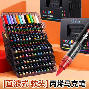 Product Media