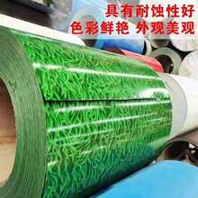 �GɫС�ݲ�䓰��\���FƤ���Bֳ��䓰���\������FƤ�����������