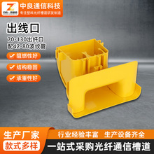 ͨ�Ź��w���۳�����β�w�ۙC���C���������o���ϳ��w�����l�S��