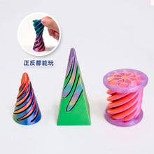 3D��ӡ�����F�≺����k���Ҝp�������W�t�������w��sָ��ڿƼ�