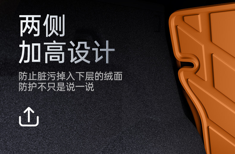Suitable for Haval Menglong Plus trunk mat TPE26 model car modification interior accessories trunk mat supplies