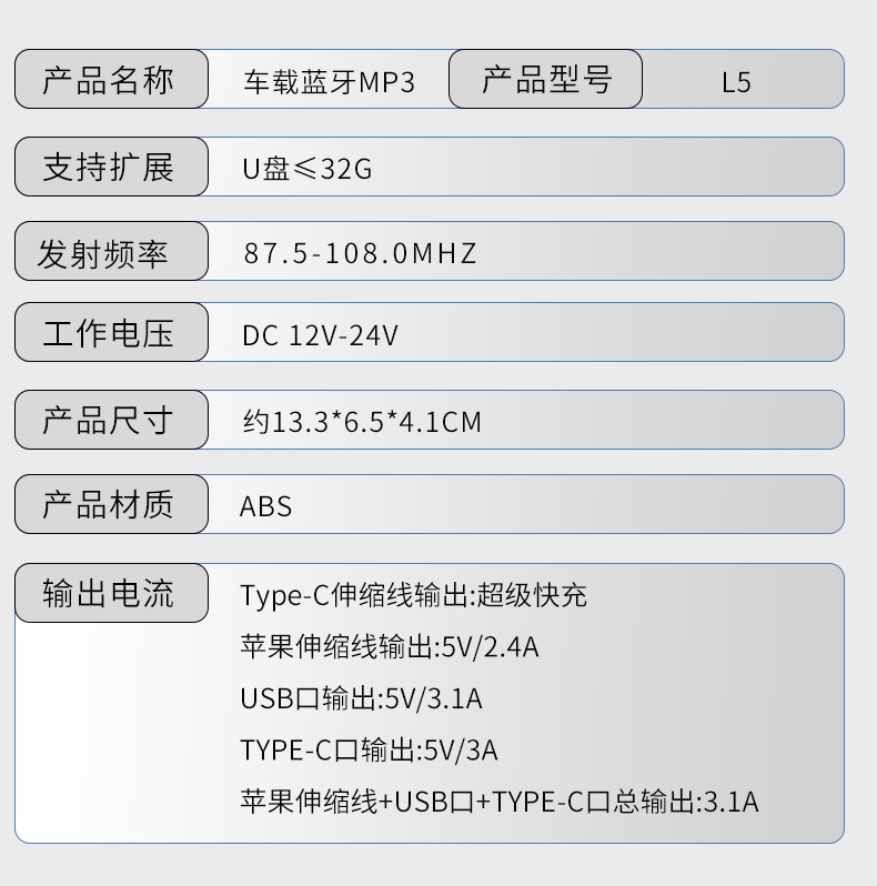 L5 Car Bluetooth Mp3 Comes with Retractable Cable Super Fast Charging Car Mp3 Four-In-One Car Charger Fm Transmitter