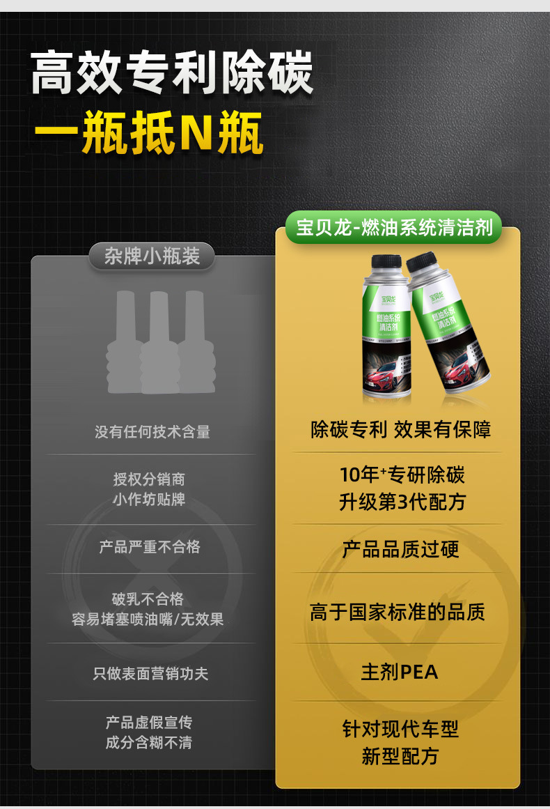 Fuel Treasure Removes Carbon Deposits, Baby Dragon Fuel Improvement Additive, Improves Power and Saves Fuel, Car Three-Way Catalytic Cleaner