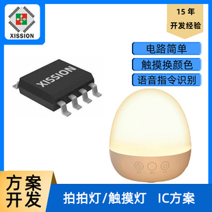 �b������Сҹ��MCU������늴��^������оƬС��늵͹���IC�_�l