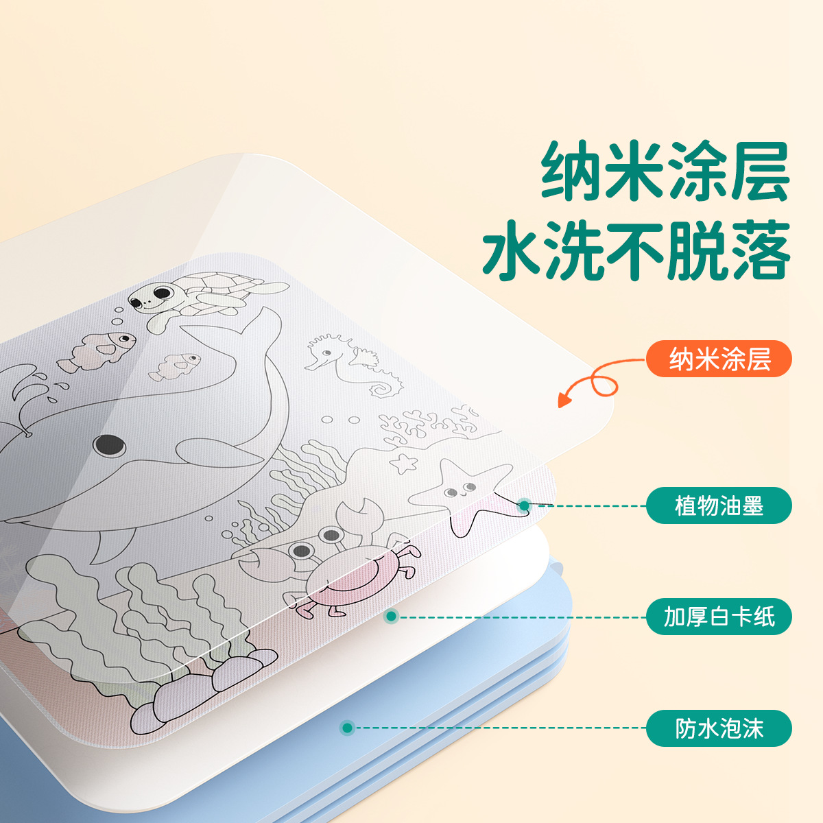 Libro de pintura de agua Libro de pintura para niños Juego de pintura para colorear mágico