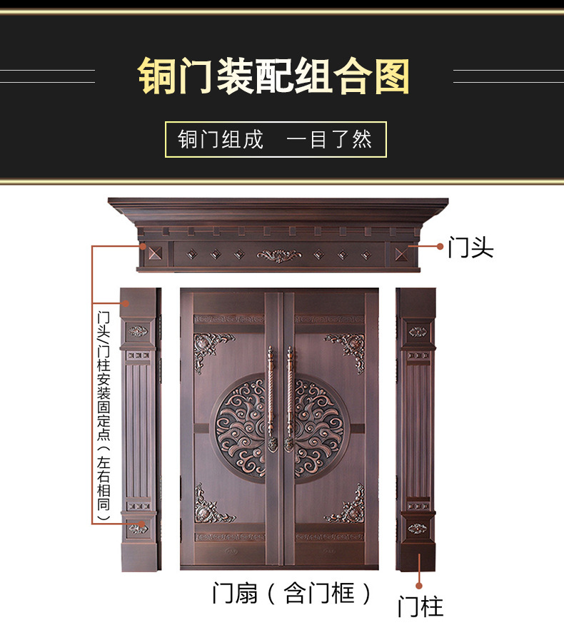 【7-9】铜门详情_12.jpg