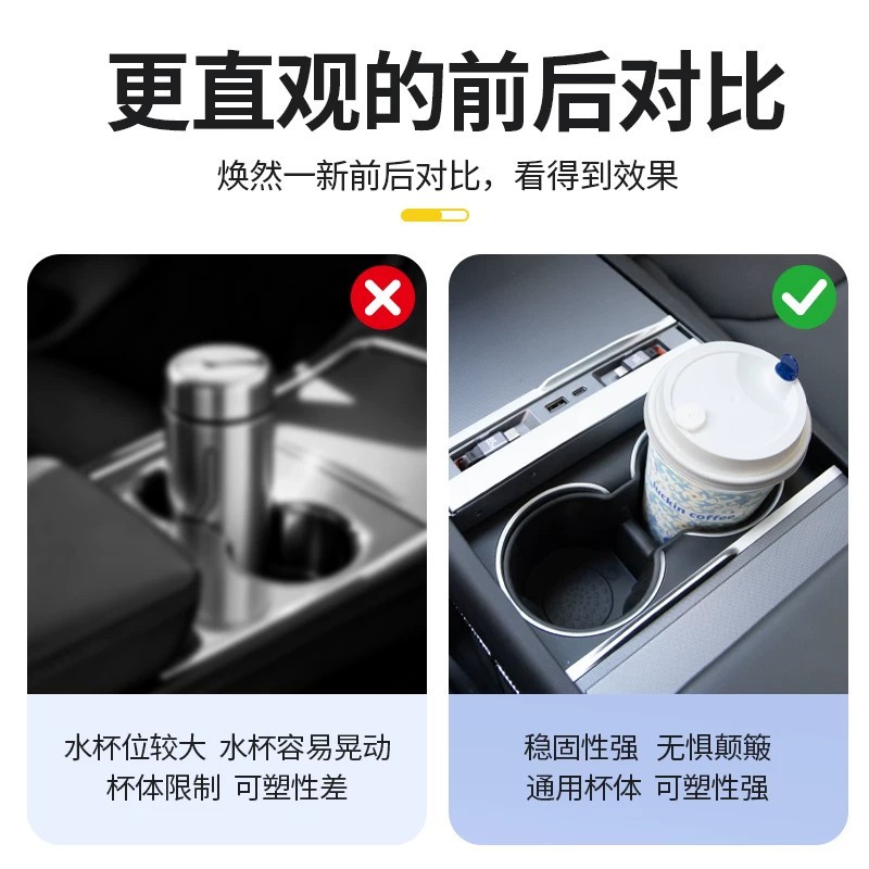 Suitable for Six-Seater Tesla New Version Model 3/Y/Yl Water Cup Car Cup Holder Limiter, Easy-To-Clean Cup Holder