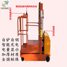 �S���ƿ늄Ӹ߿�ȡ�ϙC���x܇ȫ�ԄӶѸ�ƽ̨Һ�������bж���I܇