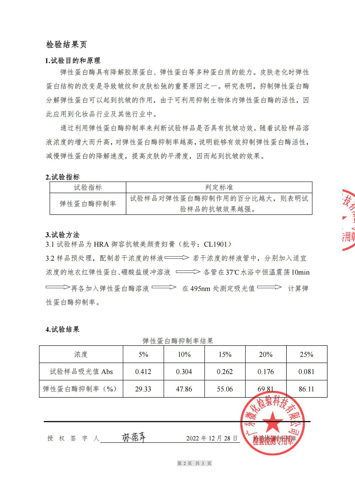 MC-GX202208600HRA御容抗皱美颜贵妇膏-- 抗
