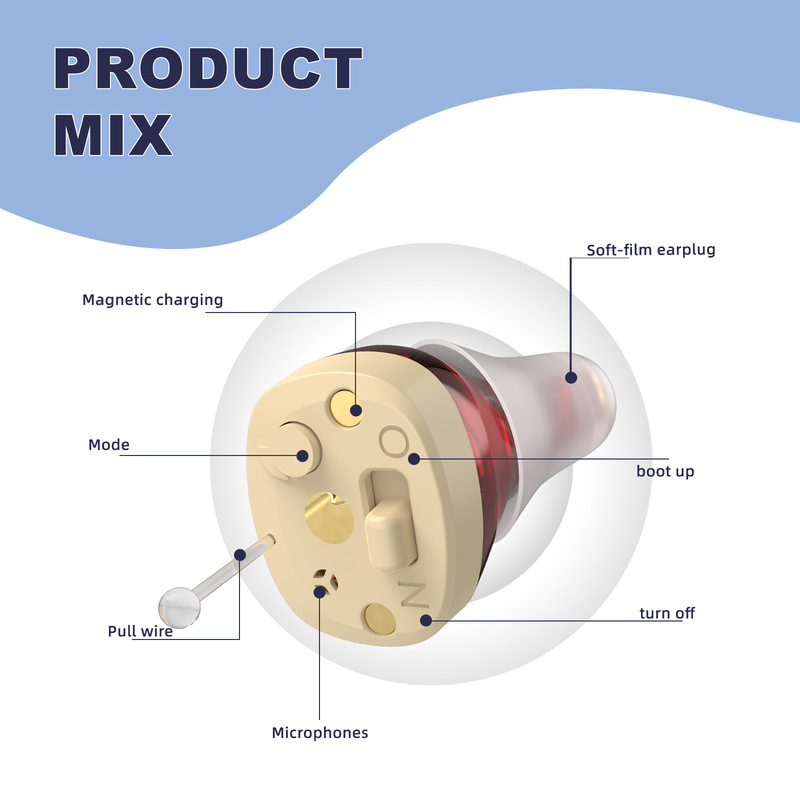 クロスボーダー老人補聴器サウンドアンプステルス集音器アクセサリー補聴器卸hearing aid|undefined