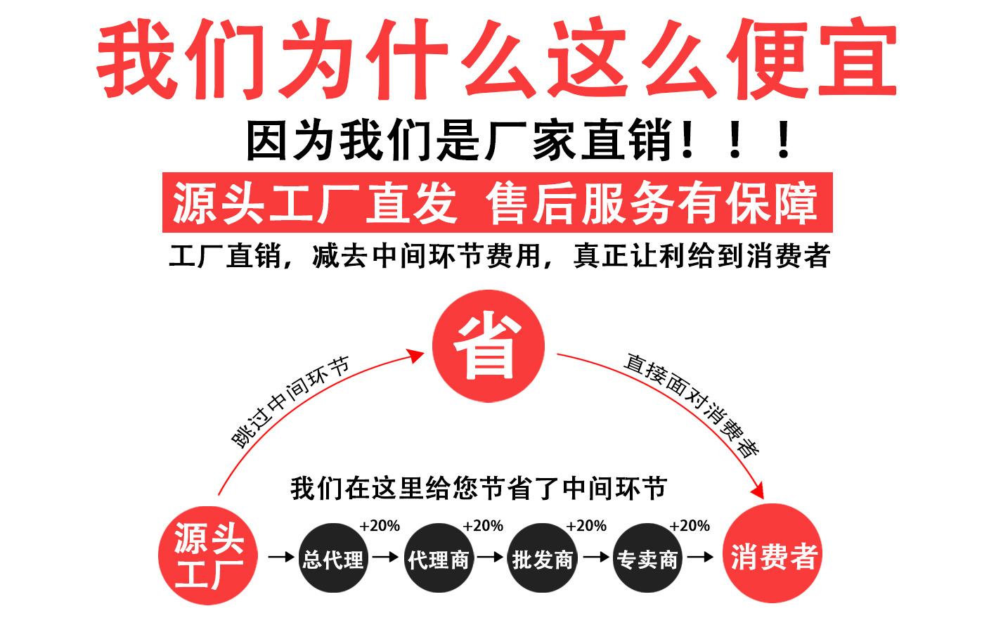 iphone15防尘网电镀手机壳CD纹苹果磁吸带镜头膜13pro软壳i14适用厂家详情1