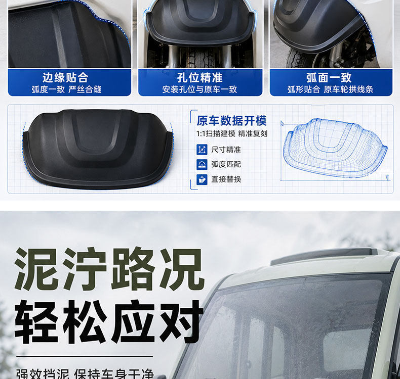 Electric Tricycle Mudguard, Special Front Wheel Mudguard for Canopy Vehicles, Universal Mudguard Wheel Cover Accessories