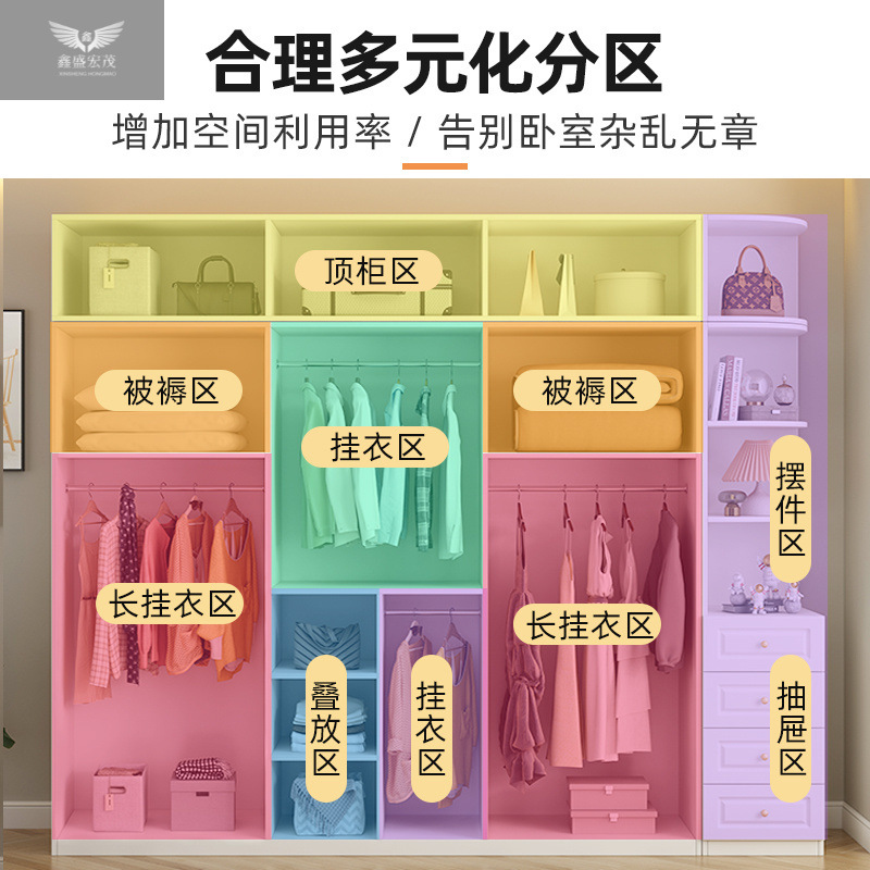 Xin Sheng Hongmao multicapa crema armario italiano armario de madera maciza dormitorio casero fácil ensamblaje armario de almacenamiento