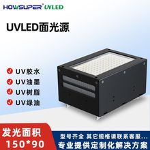 uvled面光源365 395nm波长风冷uvled灯紫外线固化设备