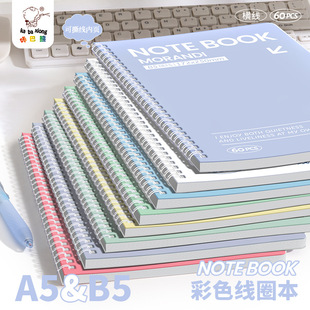 �ǰ���A5��Ȧ���ɐۺ��s��퓱��W��b5�M��ӛ�±����ֵ���йPӛ��