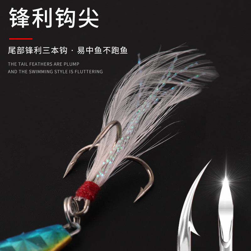 Metal Jigging Spoon Lures Wobbler Jig Bait Carp Striped Bass Fishing Tackle SwimBait