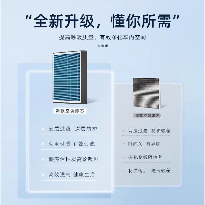Suitable for Ledao L60/L90 Special Air Conditioning Filter Element, Odor Removal, Pm2.5 Filtration, Aromatherapy Air Filter Grid