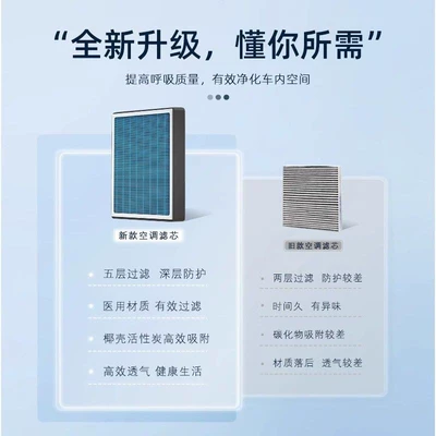 Air conditioning filter Air Conditioning Filter Element, Odor