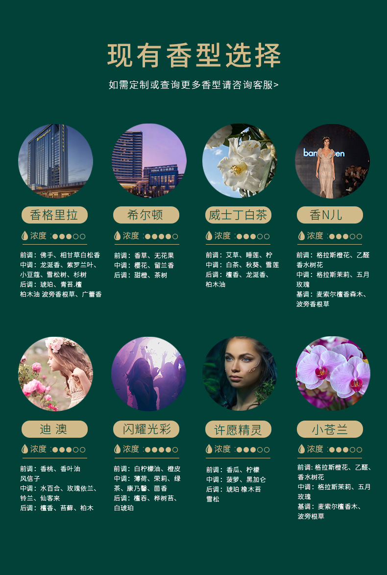 香薰精油补充液详情页_12