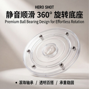 �D�P��������͸��360���D�P2��16��չʾ����������ϝL�����D�D�P