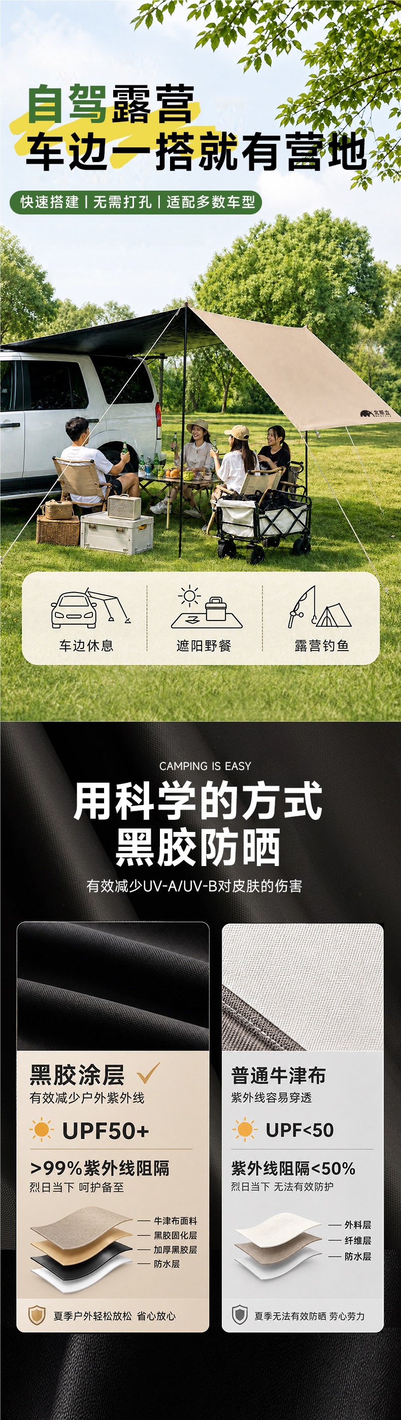 Northside Car Side Awning, Side Tent for SUV, Car Side Roof, Off-road Vehicle Side Tent, Sunshade