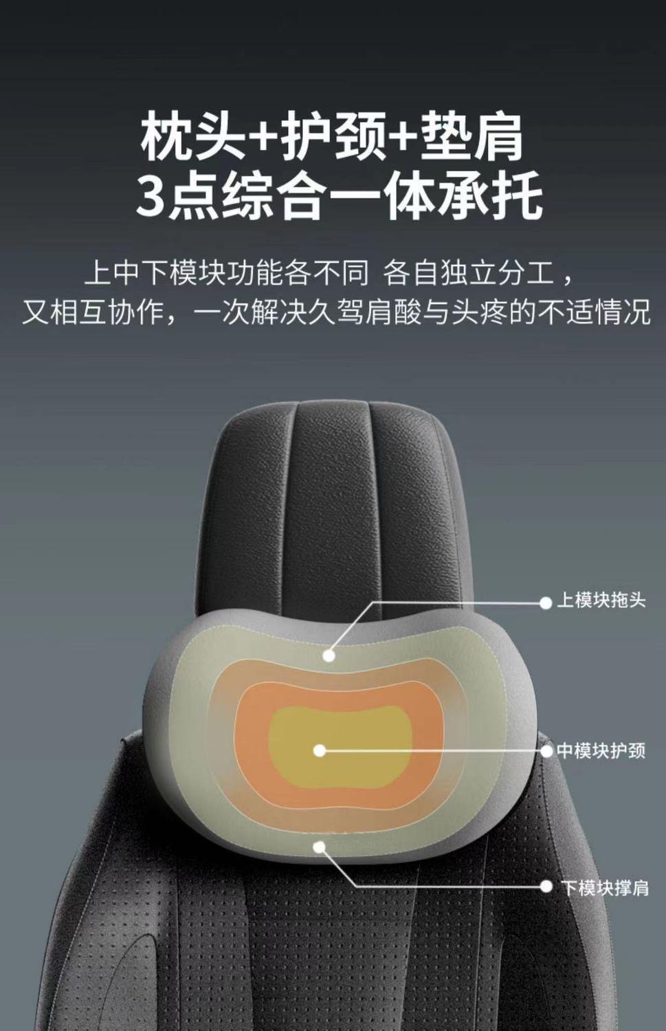 Car Headrest, Lumbar Support, Shoulder Pillow, Car Pillow, Car Cushion, Memory Foam Lumbar Back Cushion, Home Car Supplies