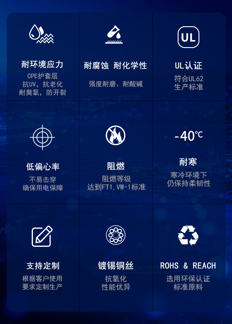 户外橡套电缆