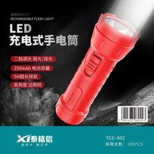 ̩802óʽledͲͣ늑СϲcY