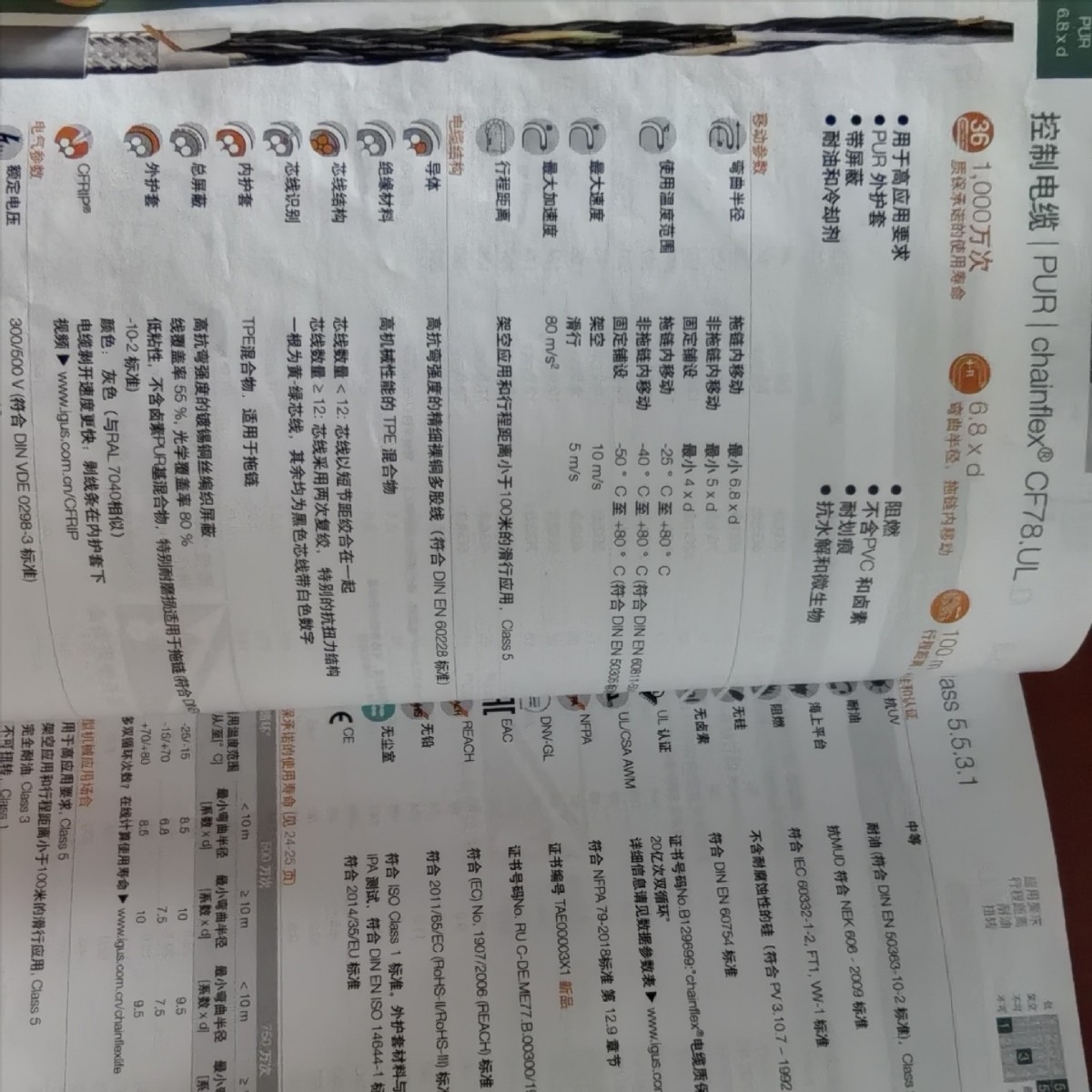 IGUS柔性电缆CF78.UL系列-PUR外护套-带屏蔽-耐油和冷却剂-耐划恒