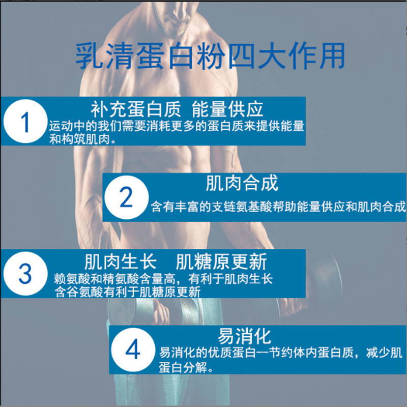乳清蛋白粉WPC80濃縮乳清蛋白粉フィットネス増筋食品級インスタント蛋白粉|undefined