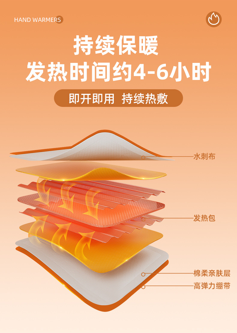 穿戴式暖手宝--详情--20241205_04.jpg