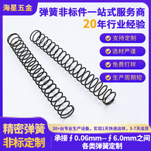 ��䓾����s���ɷǘ˶����͸ߜؿ�ƣ�ڈA������0.4-0.45mm�p������