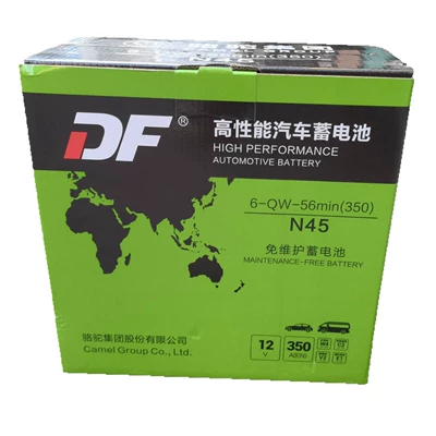 Battery, Car battery/battery