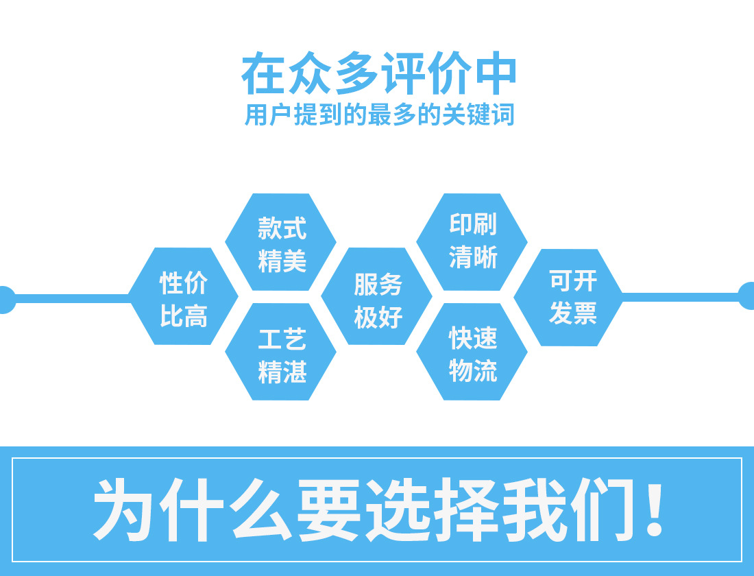 为什么选择我们