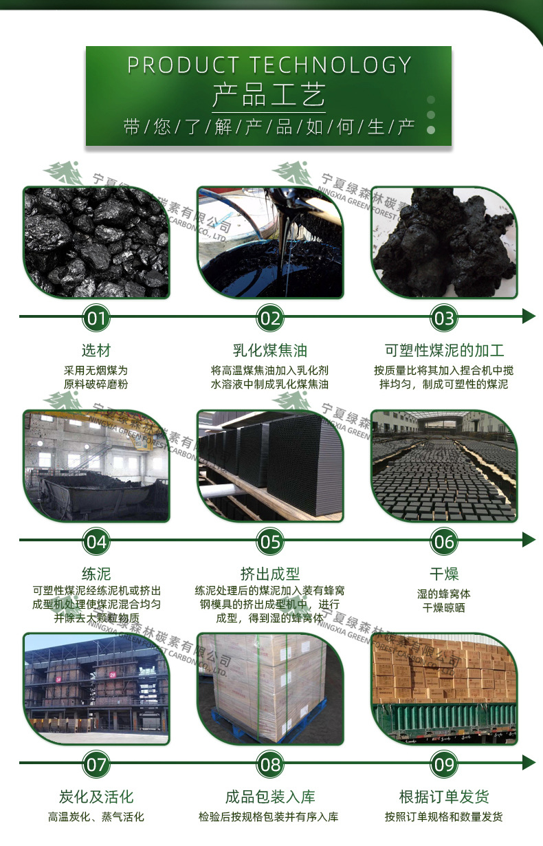 19.蜂窝活性炭 (5).jpg