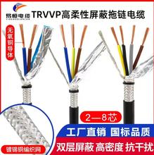 אaTRVVPθ늾 طN늾о ҎRȫ1.0/1.5mm²