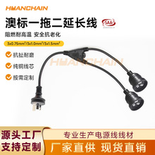 ��ҎSAA���~���幫ĸ����һ�ֶ����^���Ę�һ�϶��Դ���L��