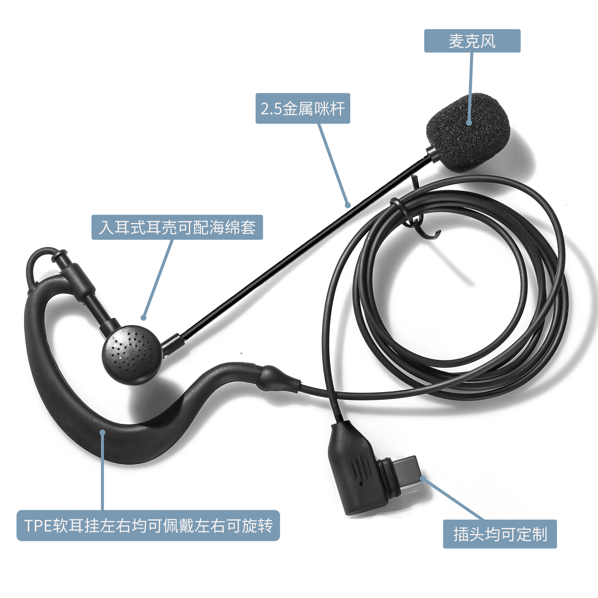 ���Ҷ���TYPE-C�Ҷ�ʽ��������ͨ�����߶���ʽ�����߿��߿�ͨ��