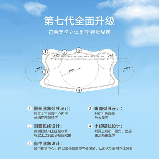 Medical-grade face-looking cute beauty medical surgical mask v-face butterfly-shaped disposable independent packaging mask