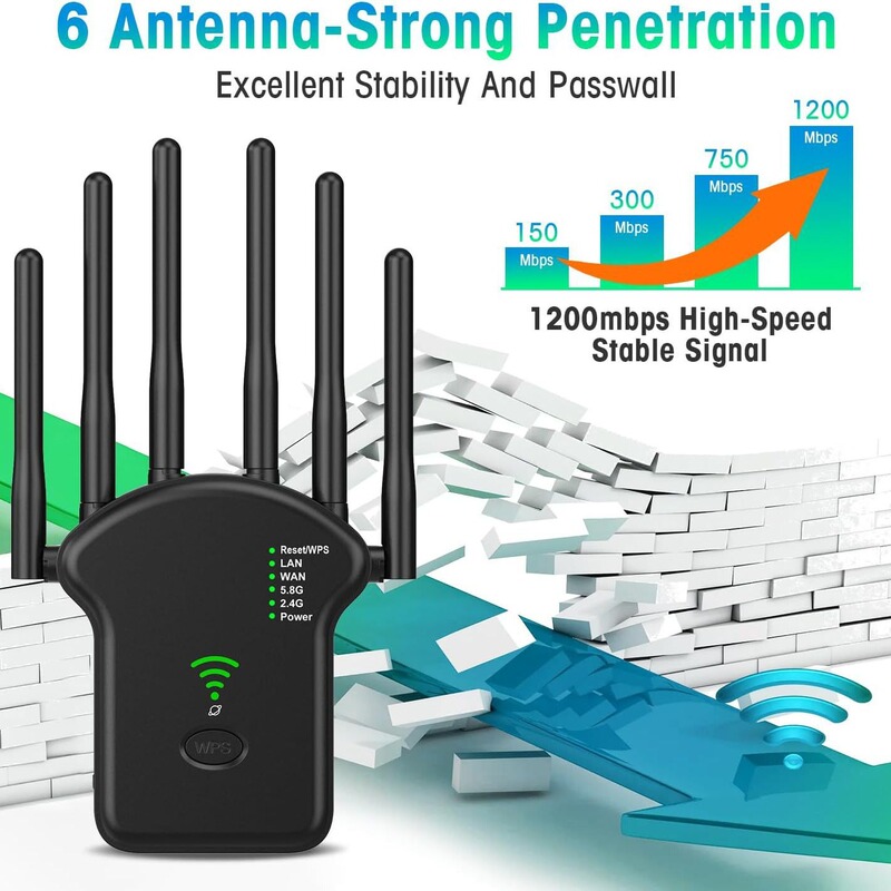 AC1200M dual band Repeater wireless signal amplifier 5g high power extender wifi Repeater AC1200M dual band Repeater wireless signal amplifier 5g high power extender wifi Repeater
