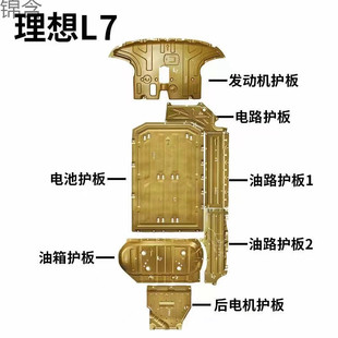 wC0ȫ�������b����L7 L8 L9�o�p���b�ױP�V�X�Ͻ��o��