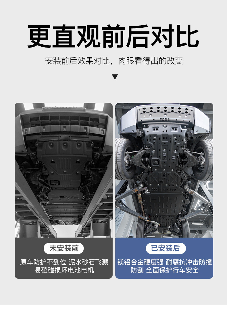 Equation Leopard 8 Chassis Guard Special Engine Battery Motor Front Water Tank Armor Chassis Armor Modification Accessories
