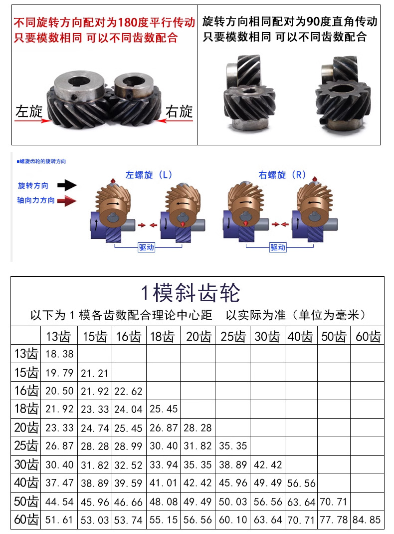 Manufacturer Supplies Off-The-Shelf 45-Degree Helical Gears, Left-Hand Rotation Precision Gears, High-Precision Transmission Gears, and Non-Standard Custom Gears