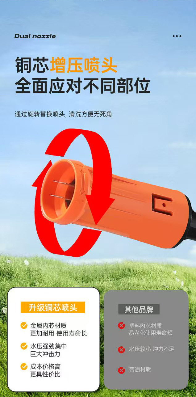 Carefully Selected Cross-Border Multifunctional Portable Rechargeable High-Pressure Car Wash Water Gun, Household Lithium Battery Car Wash Machine Set Wholesale