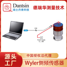 ��ʿ����Wyler�߾��Ȃ�����zeromatic�z�y��Θ��������Ԅ�У׼